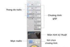 Hướng dẫn cách sử dụng máy giặt Aqua 8kg cửa trên