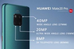 Mate 20 Pro trang bị camera với ống kính góc rộng làm được những gì?