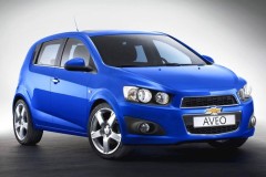 Chevrolet Aveo giảm sâu còn 379 triệu đồng, rẻ hơn Toyota Wigo