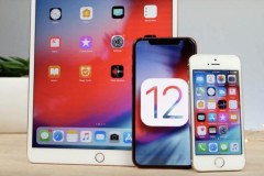 iOS 12 chỉ mất 20 ngày để được cài đặt trên hơn 50% thiết bị iPhone, iPad và iPod Touch