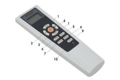 Hướng dẫn cách hẹn giờ điều hòa Sharp