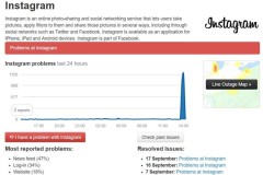 Instagram bị sập trên toàn cầu