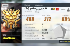 Sau 1 tuần ss4, BXH ROS Việt tiếp tục xuất hiện “siêu nhân” chơi gần 500 trận với tỉ lệ thắng 43%