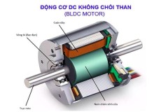 Những tính năng nổi bật trong dòng máy giặt mới của Toshiba