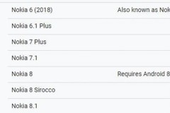 Nokia 8.1 chip Snapdragon 710 vừa được phát hiện trong danh sách thiết bị hỗ trợ ARCore