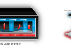 Tản nhiệt Vapor Chamber: Hứa hẹn sẽ mở đường phát triển cho laptop gaming mỏng nhẹ