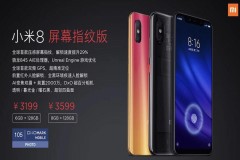 Xiaomi Mi 8 Pro sẽ là bản cải tiến đáng mong đợi của Xiaomi Mi8 và sắp trình làng tại Việt Nam