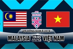 Cách theo dõi trận chung kết AFF Cup 2018 giữa Việt Nam và Malaysia