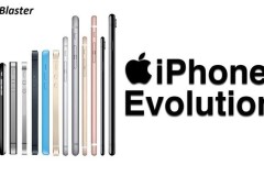 iPhone ngày càng dày bởi các phần cứng và phẩn mềm