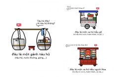 Những gánh hàng rong ở Sài Gòn với phong cách game Nintendo 8-bit