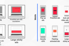 Google Chrome mở rộng phương thức chặn quảng cáo trên toàn thế giới