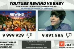 Những kinh nghiệm từ video nhận nhiều dislike nhất trên Youtube