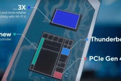 Những cải tiến sáng giá trên chip Intel Tiger Lake thế hệ mới