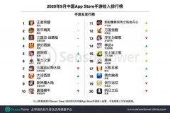 Top 20 game iOS Trung Quốc ‘hot’ nhất tháng 09 vừa qua