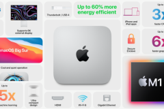 Nếu thích Apple và các sản phẩm nhỏ gọn, hãy chọn Mac mini 2020