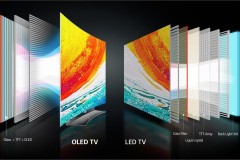 TV LG Có Tốt Không – Đánh Giá Chất Lượng Smart Tivi LG