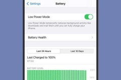 3 rắc rối người dùng iPhone thường gặp với iOS 14 và cách khắc phục