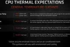 AMD: “Ryzen 5000 chạy ở 95 độ là bình thường và nằm trong thiết kế”