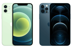 Doanh số không như dự kiến, Apple chuyển 2 triệu đơn hàng iPhone 12 Mini sang iPhone 12 Pro