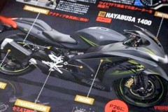 Suzuki sẽ ra mắt mẫu xe mô tô nào vào ngày 05/02