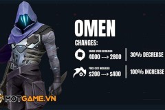 Valorant: Omen sẽ mất thế độc tôn vì đợt nerf sắp tới