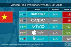 Đây là bằng chứng cho thấy iPhone 12 bán cực chạy ở Việt Nam