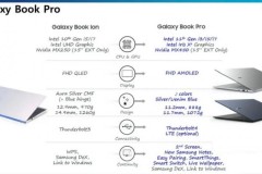 Thông số Galaxy Book Pro và Galaxy Book Go rò rỉ trước ngày ra mắt