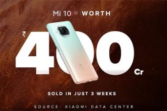 Xiaomi đã bán điện thoại Xiaomi Mi 10i với tổng trị giá 4 tỷ rupee trong ba tuần đầu tiên