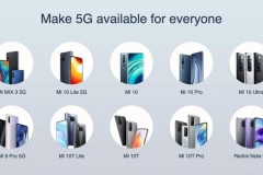 Xiaomi là thương hiệu smartphone thứ ba toàn cầu, dòng Redmi Note vượt 200 triệu chiếc xuất xưởng