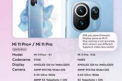 Xiaomi Mi 11 Pro+ dự kiến sẽ ra mắt cùng Xiaomi Mi 11 Pro trong tháng này