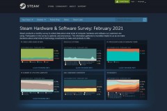 Cách gửi cấu hình máy đang dùng vào Steam Hardware Survey