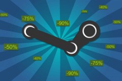 Chơi game gì trên Steam trong kỳ nghỉ lễ 30/4 -1/5?Hanoicomputer