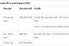 Chạy doanh số cuối tháng, mẫu xe Honda HR-V ưu đãi lên đến hơn 100 triệu đồng