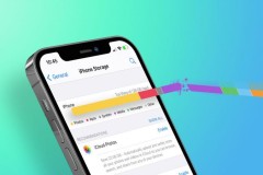 Nghiên cứu cho thấy dung lượng 64GB đang trở nên cực kỳ thiếu thốn với người dùng smartphone