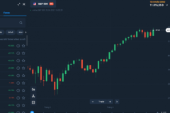 Bạn đã nghe đến tên nhưng Olymp Trade là gì?