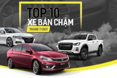 10 mẫu ô tô bán chậm nhất Việt Nam tháng 7/2021: Toyota Innova bất ngờ “góp mặt”