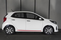 Chi tiết về Kia Morning, cập nhật bảng giá tháng 8/2021