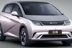 BYD Dolphin - Ô tô điện toàn cầu, nhắm đến giới trẻ mê công nghệ