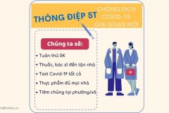 Infographic: Thông điệp 5T mới của Bộ Y tế là gì