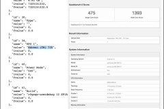 Galaxy S22 lộ diện trên Geekbench với chip Snapdragon chưa ra mắt
