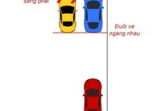 Hướng dẫn bài thi ghép xe dọc vào nơi đỗ(lùi chuồng)
