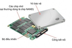 Lựa chọn tốc độ SSD theo nhu cầu sử dụng bao nhiêu thì đủ?