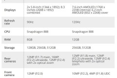 So sánh Galaxy Z Fold3 5G và Surface Duo 2: Microsoft có thắng nổi Samsung?
