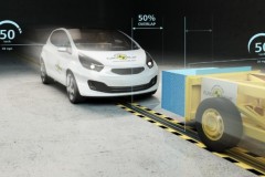 Đánh giá mức độ an toàn của xe ô tô điện