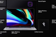 MacBook Pro sắp được ra mắt trang bị RAM lên đến 64GB, sạc MagSafe,...