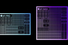 Tất tần tật mọi thứ cần biết về chip M1 Pro và M1 Max của Apple