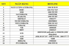 Mua Samsung Galaxy trả góp 0% qua thẻ tín dụng, bạn đã thử chưa?