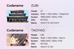 Xiaomi 12 Lite series lộ cấu hình, có 2 bản với camera khác nhau