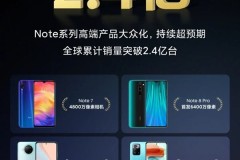 Xiaomi xác nhận doanh số toàn cầu dòng Redmi Note đạt 240 triệu chiếc