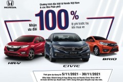 Honda Việt Nam triển khai chương trình hỗ trợ 100% lệ phí trước bạ cho khách hàng mua xe Civic, HR-V và Brio